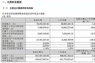 表现糟糕！山东半场三分15中2