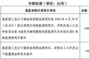 庆祝庆祝！特雷-杨更推：让我们他么地冲啊！又一场绝杀！